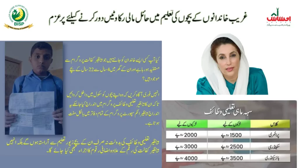 All School Reopen And BISP Student Verification Resume