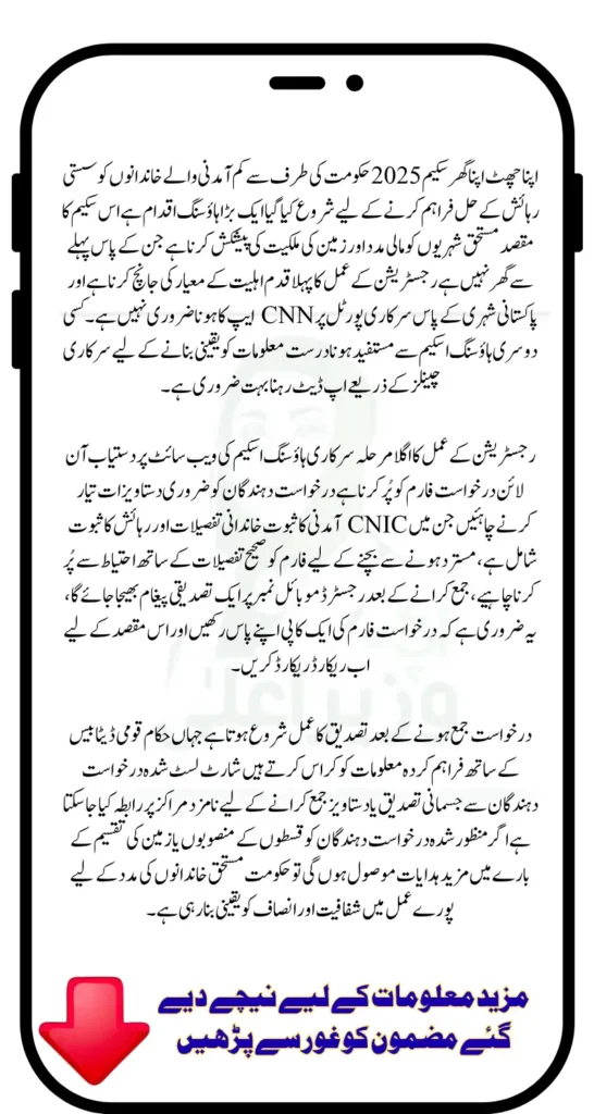 Step By Step Registration Process In Apni Chhat Apna Ghar Scheme 2025 Know Full Details
