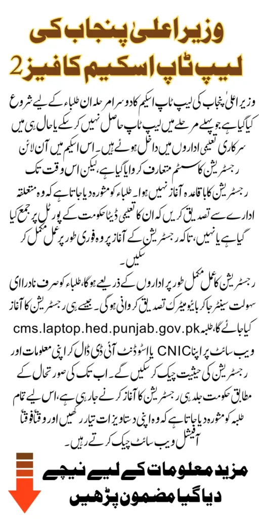 CM Punjab Laptop Scheme Phase 2 Announced For New Students and Those Who Missed Out In Previous Phase