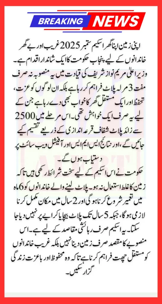 Apni Zameen Apna Ghar Scheme Punjab Free 3 Marla Plots In September 2025 Know Full Guide