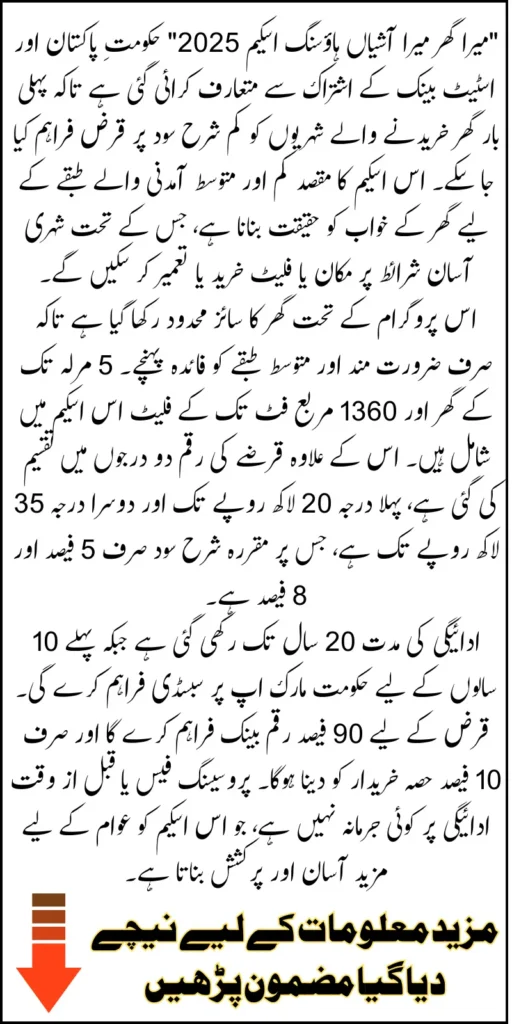 Mera Ghar Mera Ashiana Scheme 2025 Has Been Announced With Low Interest From 2 To 3.5 Million Latest Update