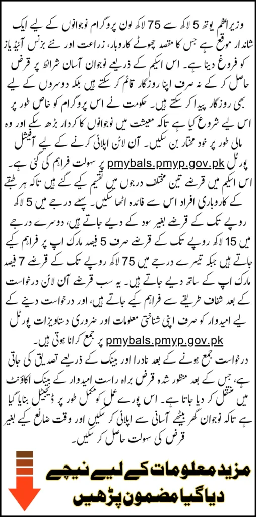PM Youth 5 Lakh to 75 Lakh Loan Program